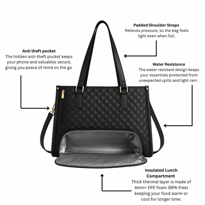 The Signature 3-in-1 Tote